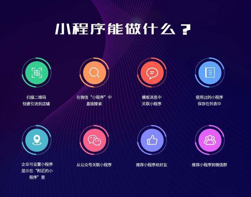 微信小程序开发：让生活更便捷的小工具
